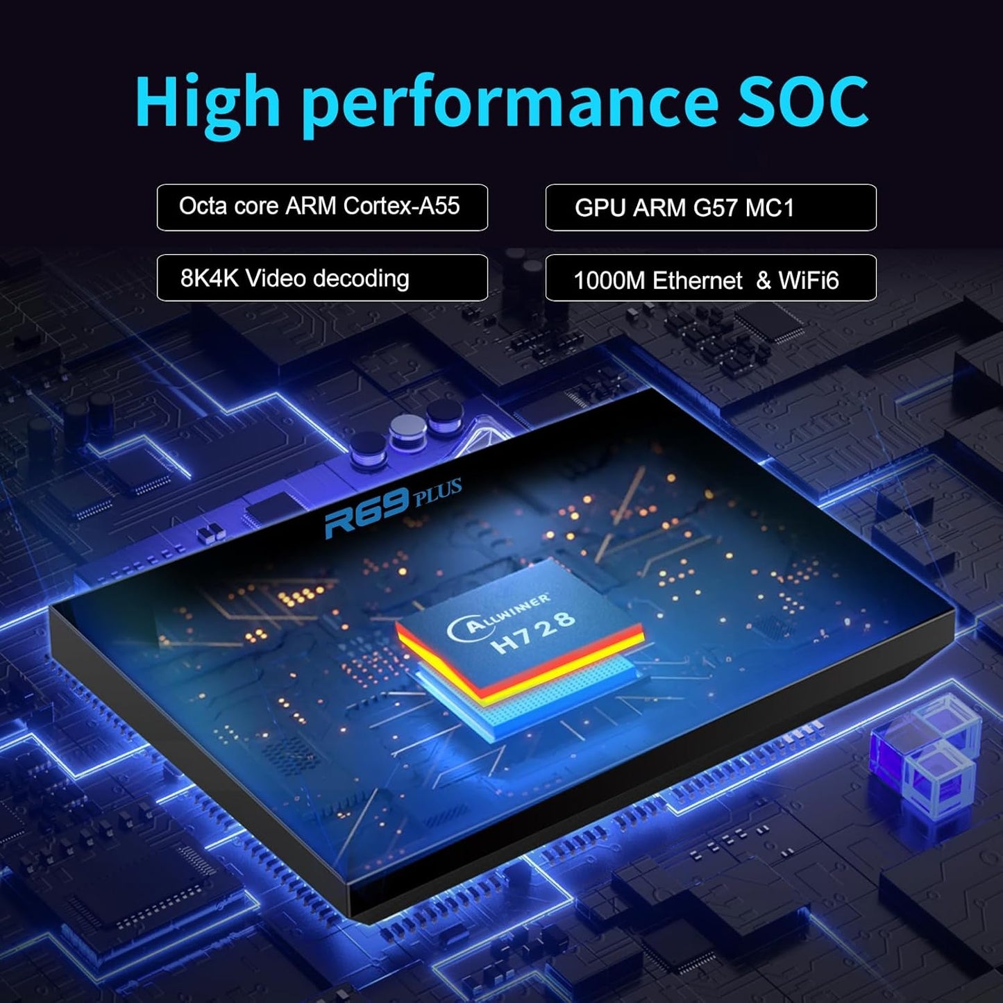 R69 Plus 2025 Smart Streaming Box 4GB RAM 32GB Storage 4K/8K