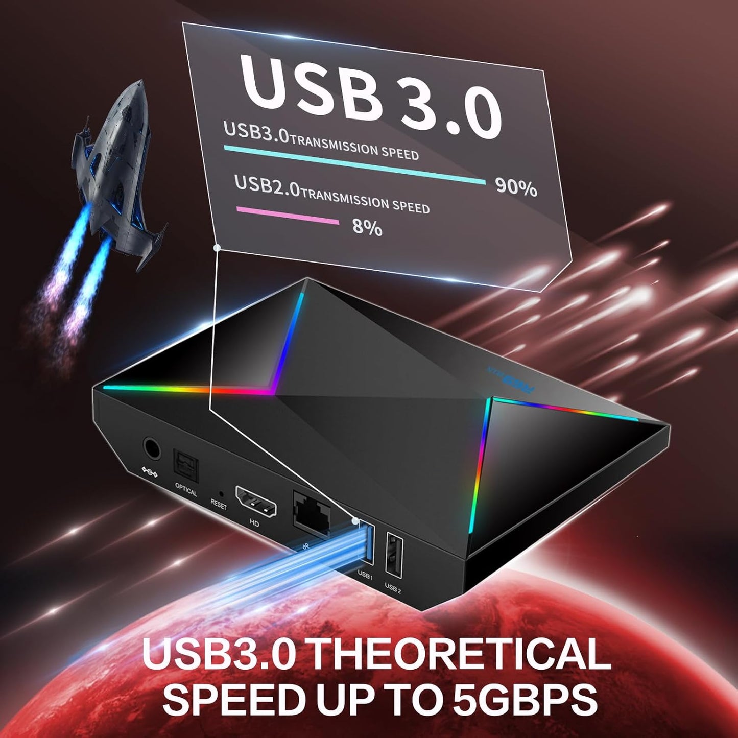 R69 Plus 2025 Smart Streaming Box 4GB RAM 32GB Storage 4K/8K